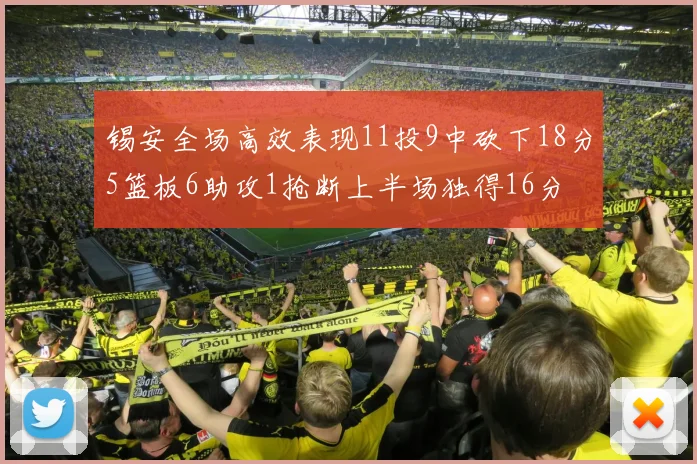 锡安全场高效表现11投9中砍下18分5篮板6助攻1抢断上半场独得16分